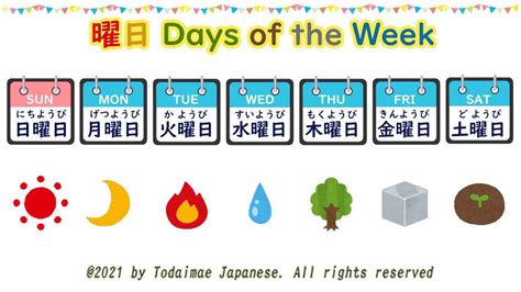 日本 星期 金木水火土|日文 星期 Days of the Year in Japanese